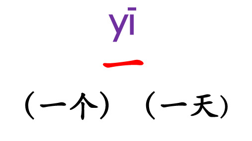 部编小学语文一年级上册生字表100个会写的生字(带拼音组词)学生看PPT即可自己拼读抄写