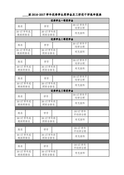 班2016-2017学年优秀学生奖学金及三好优干评选申报表