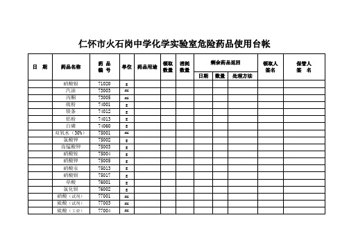 危化药品台账2