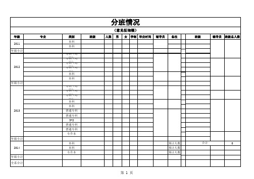 分班表