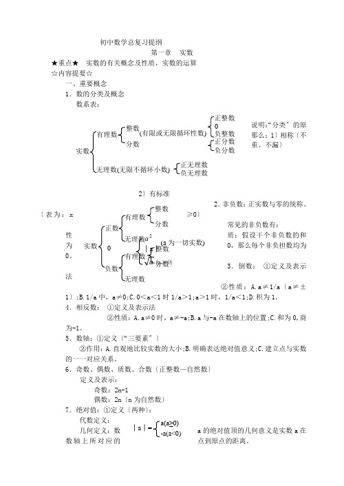初中数学总复习提纲