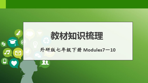 【外研版·过教材】中考英语第一轮复习 七年级下册Modules7-10_知识梳理