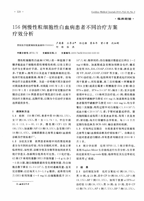 156例慢性粒细胞性白血病患者不同治疗方案疗效分析