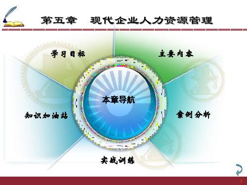 现代企业人力资源管理(ppt66页).pptx