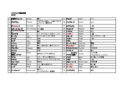 软件开发日语单词及语法