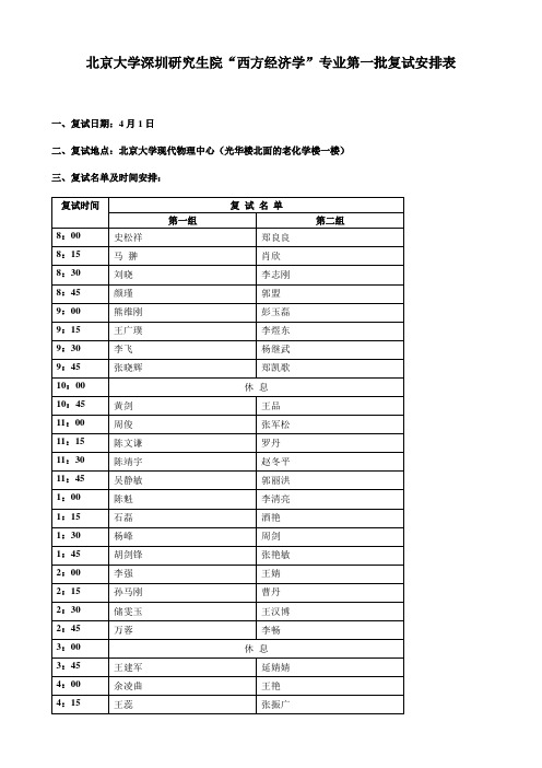 北京大学深圳研究生院“西方经济学”专业第一批复试安排表