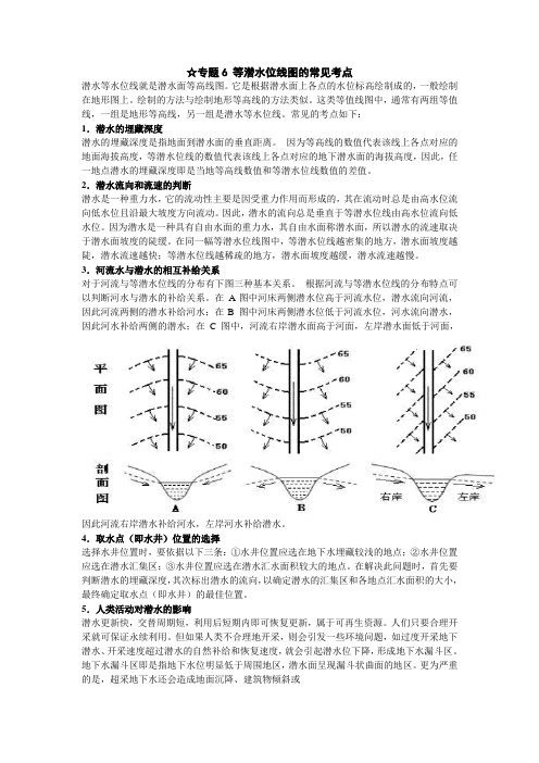 专题6等潜水位线图的常见考点