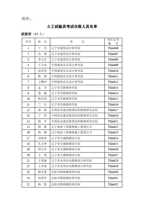 土工试验员考试合格人员名单