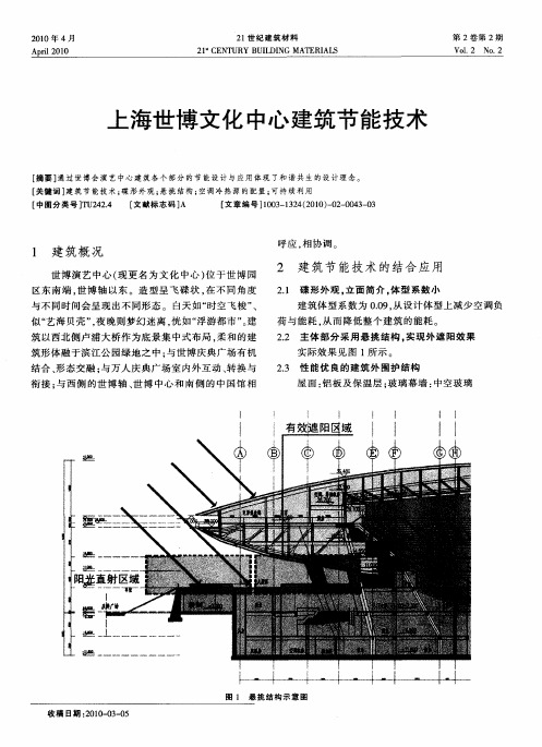 上海世博文化中心建筑节能技术