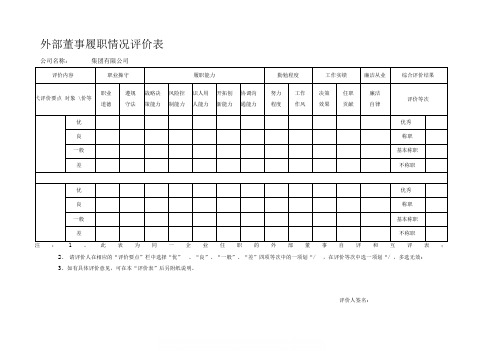 外部董事履职情况评价表