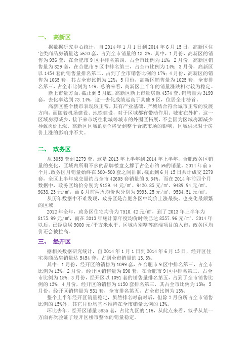 合肥市各区域2014年上半年房地产状况