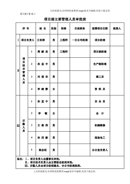 【施工】施工人员审批表