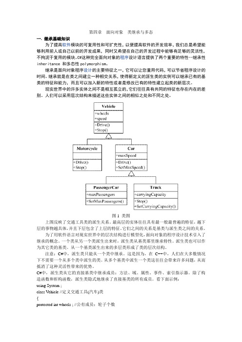 面向对象---类继承与多态