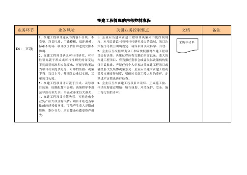 在建工程管理的内部控制流程