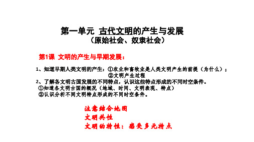 《古代文明的产生与发展ppt完美版(统编版)1