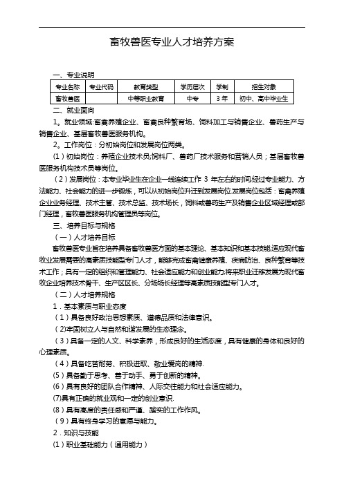 畜牧兽医专业人才培养方案