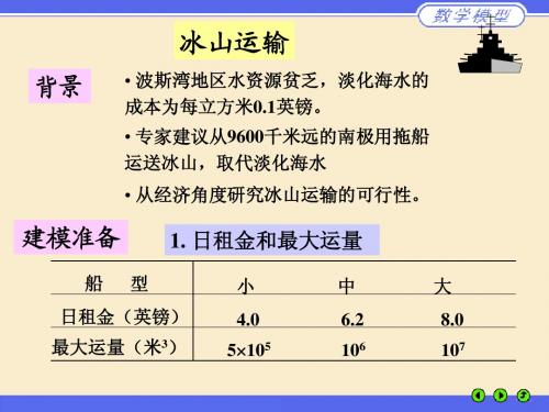 冰山运输