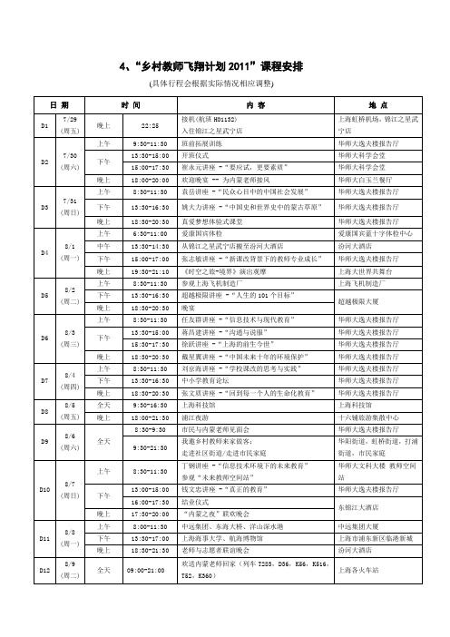 乡村教师飞翔计划2011课程安排