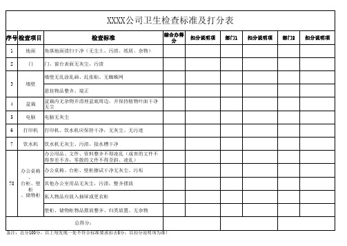 公司办公室卫生检查评分表