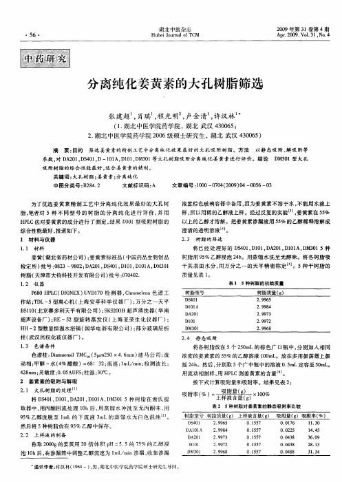 分离纯化姜黄素的大孔树脂筛选