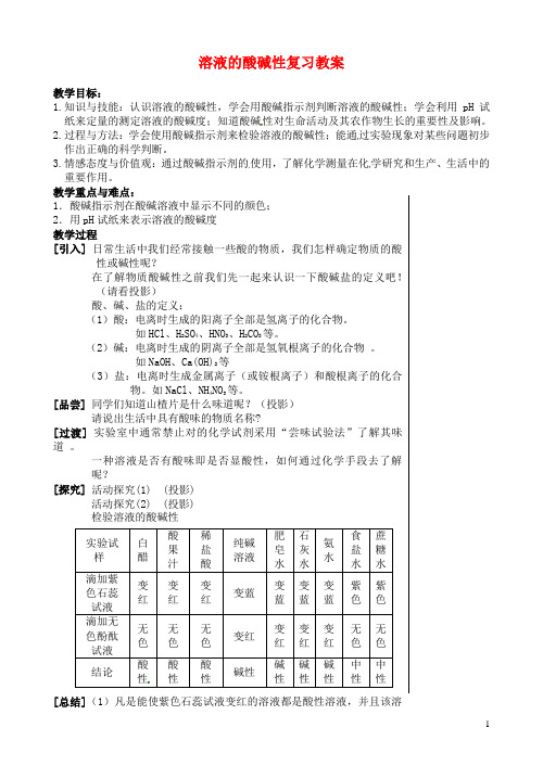 江苏省兴化市昭阳湖初级中学九年级化学 溶液的酸碱性复习教案