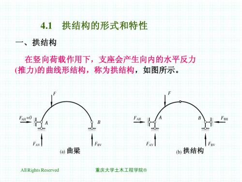 4.1-4.2三铰拱的计算