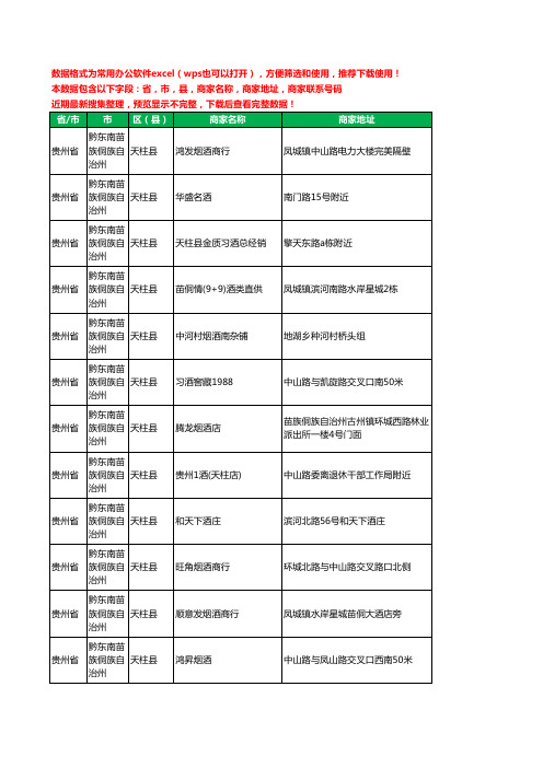 2020新版贵州省黔东南苗族侗族自治州天柱县酒水批发工商企业公司商家名录名单联系电话号码地址大全62家