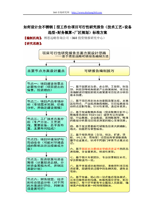 如何设计全不锈钢Ⅰ型工作台项目可行性研究报告(技术工艺+设备选型+财务概算+厂区规划)投资方案