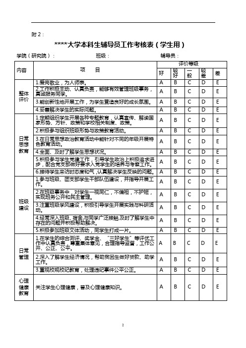某某大学本科生辅导员工作考核表(学生用)