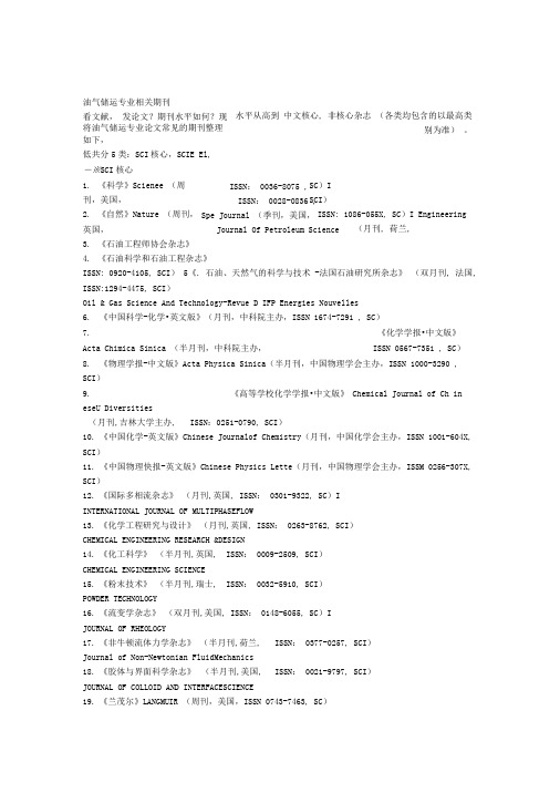 油气储运工程相关期刊