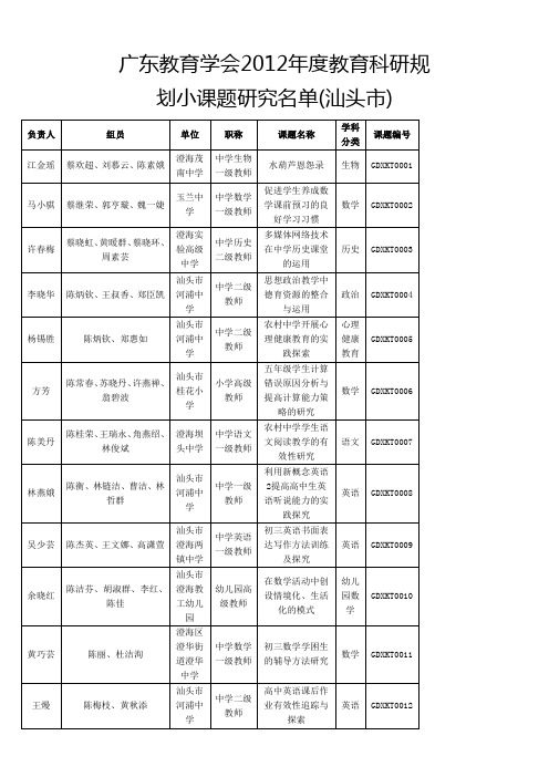 广东教育学会2012年度教育科研规