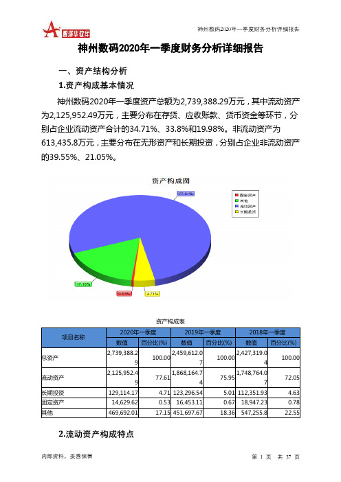 神州数码2020年一季度财务分析详细报告
