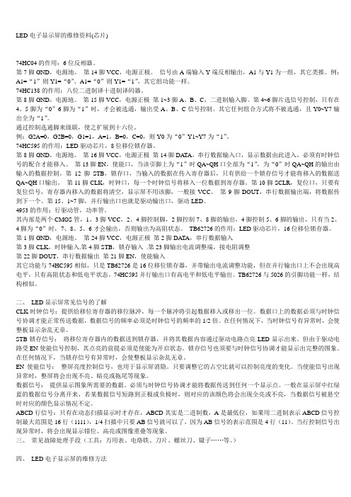 电子屏 P10单元板维修-芯片资料