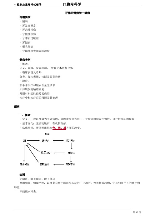 口腔执业医师考试辅导 18.牙体牙髓病学——龋病(讲义)