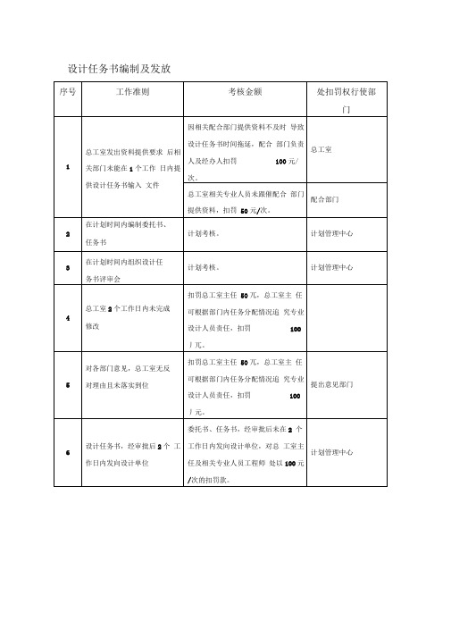 设计任务书编制及发放