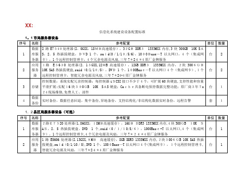 信息化系统建设设备配置标准