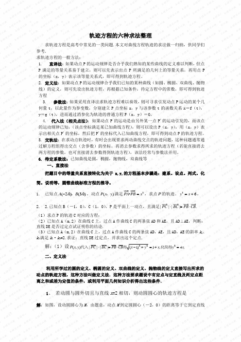 轨迹方程的 几种求法整理