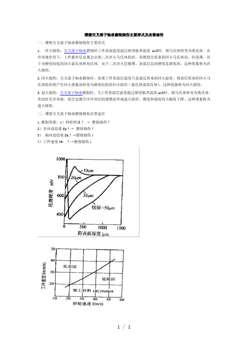 薄壁交叉滚子轴承磨削烧伤主要形式及改善途径