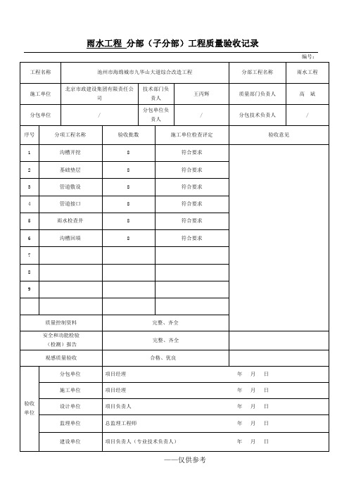 市政雨水管道工程检验批质量验收记录表