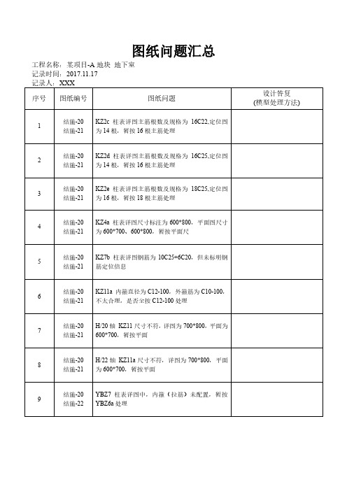 图纸问题模板