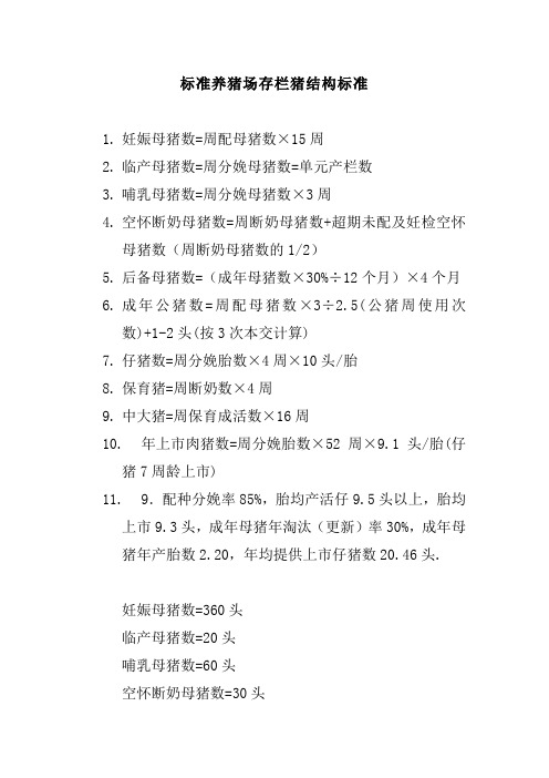标准养猪场存栏猪结构标准