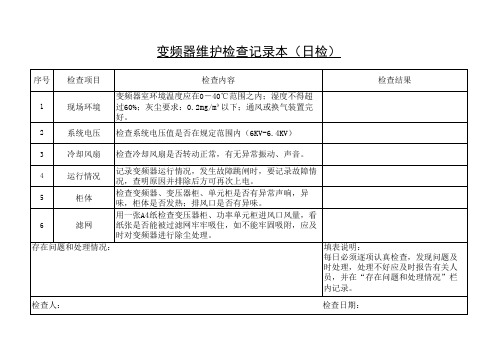 副斜井变频器日常维护检查记录本