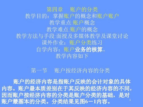 帐户的分类PPT课件