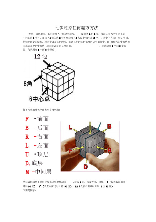 七步还原任何魔方及新手教程