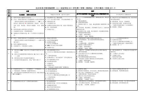 教研组工作行事历一览表201杭州育才外国语学校