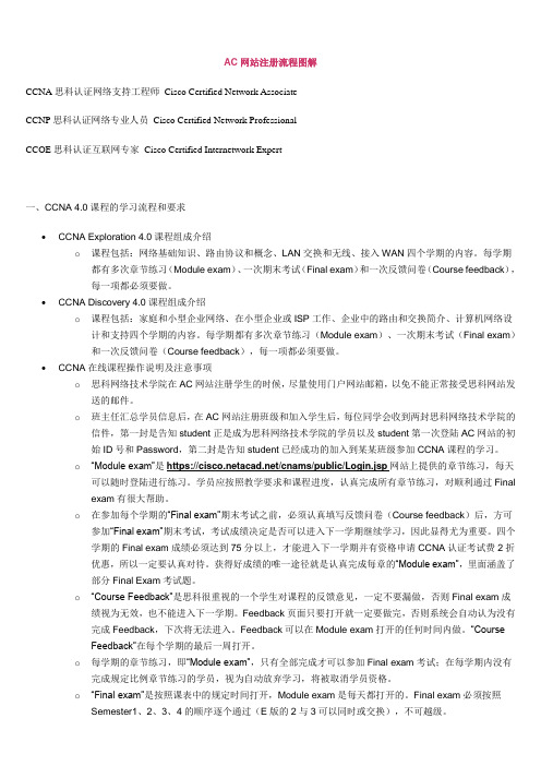 AC网站注册流程图解