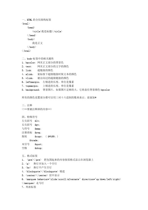 常用html标记总结