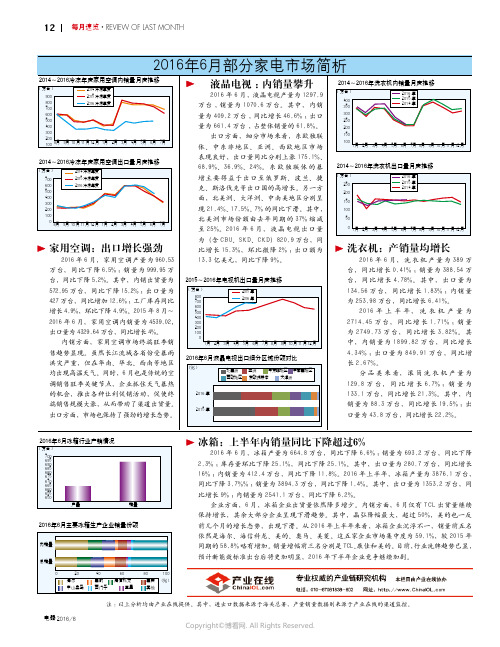 2016年6月部分家电市场简析