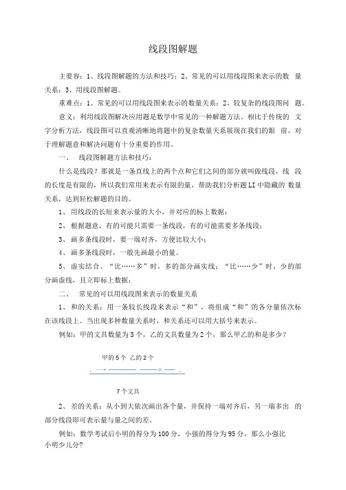 小学奥数解题技巧——线段图解题(含有练习题)