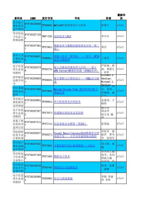 清华社——本科计算机、电子信息教材目录(2016)